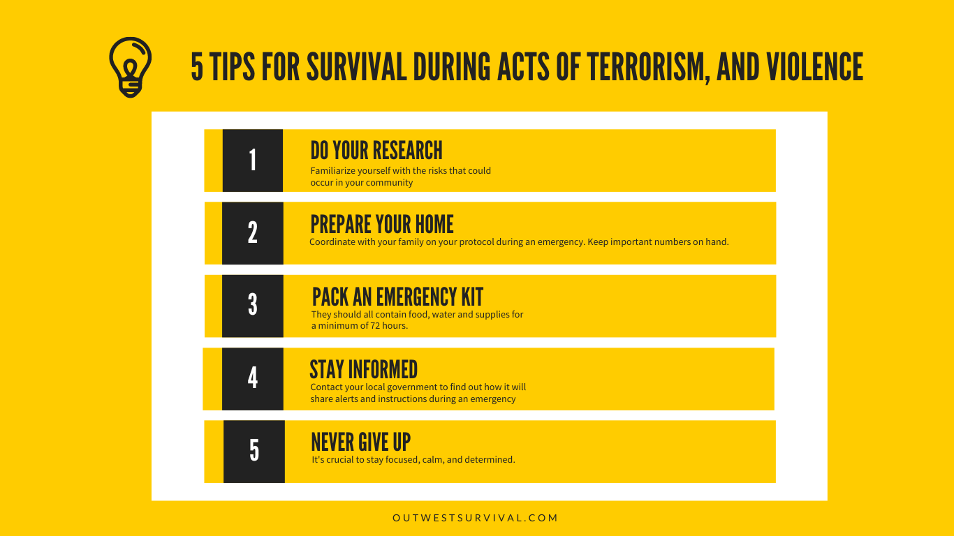 Black and Yellow 5 Tip Emergency Response Poster with the title,"5 Tips for survival during acts of terrorism, and Violence" with each description.