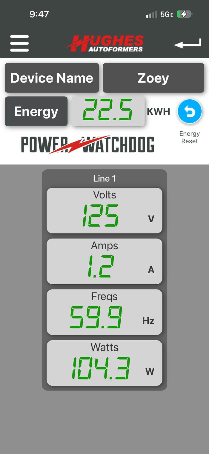 Power Watchdog Bluetooth app showing 125 volts and 1.2 amps at the Nashville campsite